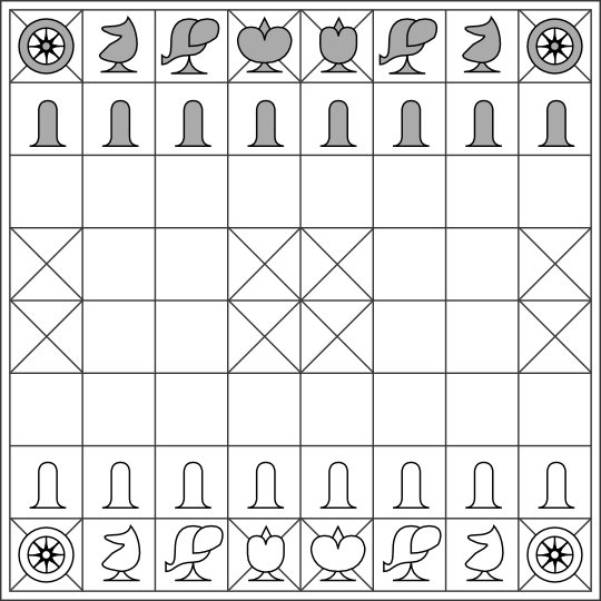 Shogi  Cyningstan