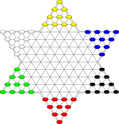 what are the rules of chinese checkers