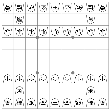 Basic Shogi Rule Sheet (Warning: Large image) : r/shogi