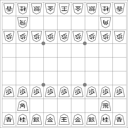 English Translated Shogi Board 